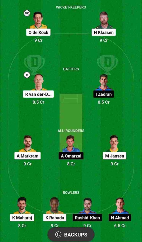 SA vs AFG Dream11 Prediction [C & VC] World Cup 2023 | South Africa vs Afghanistan Dream11 Team, Narendra Modi Stadium Ahmedabad Pitch Report: On November 10, South Africa is going to play the 42nd match of ICC Men?s ODI World Cup 2023 against Afghanistan at Narendra Modi Stadium, Ahmedabad. South Africa has already qualified for the Semi-Finals, but Afghanistan still has the chance to qualify, but they need to win the match by a considerable margin.