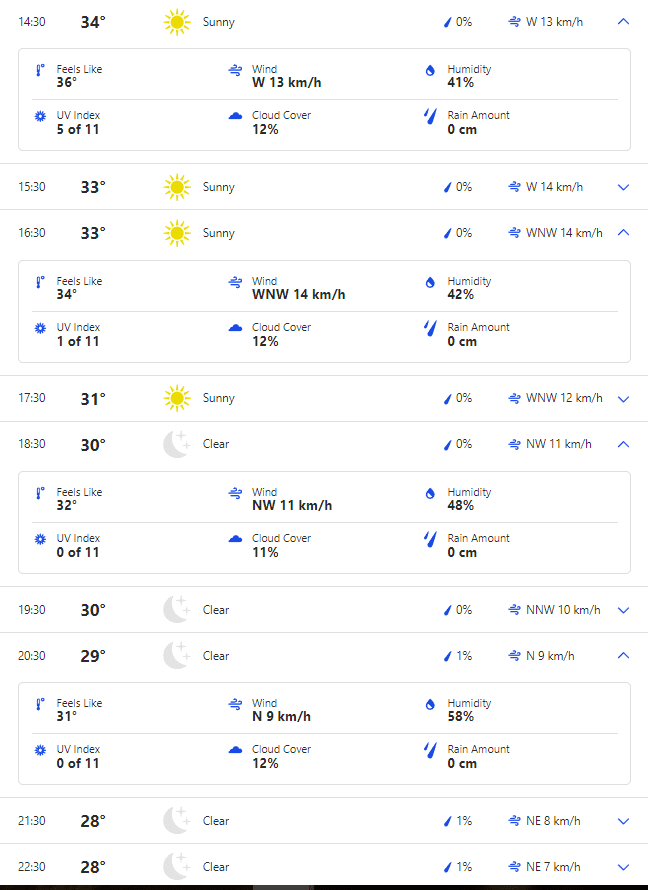 IND vs NZ Rain Prediction, Weather Forecast of Mumbai, and Pitch Report for 1st Semifinal. Will Rain Interrupt India vs New Zealand ICC World Cup 2023?