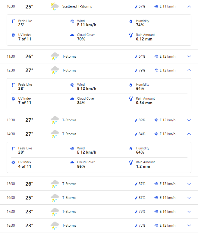 PAK vs NZ Rain Prediction, Weather Forecast of Bengaluru, and Pitch Report. Who Will Win Pakistan vs New Zealand ICC World Cup 2023?