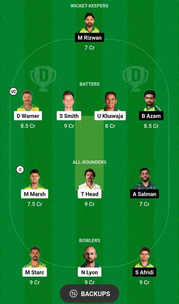 AUS vs PAK 2nd Test Dream11 Prediction, Dream11 Team | Australia vs Pakistan Melbourne Cricket Ground (MCG) Pitch Report