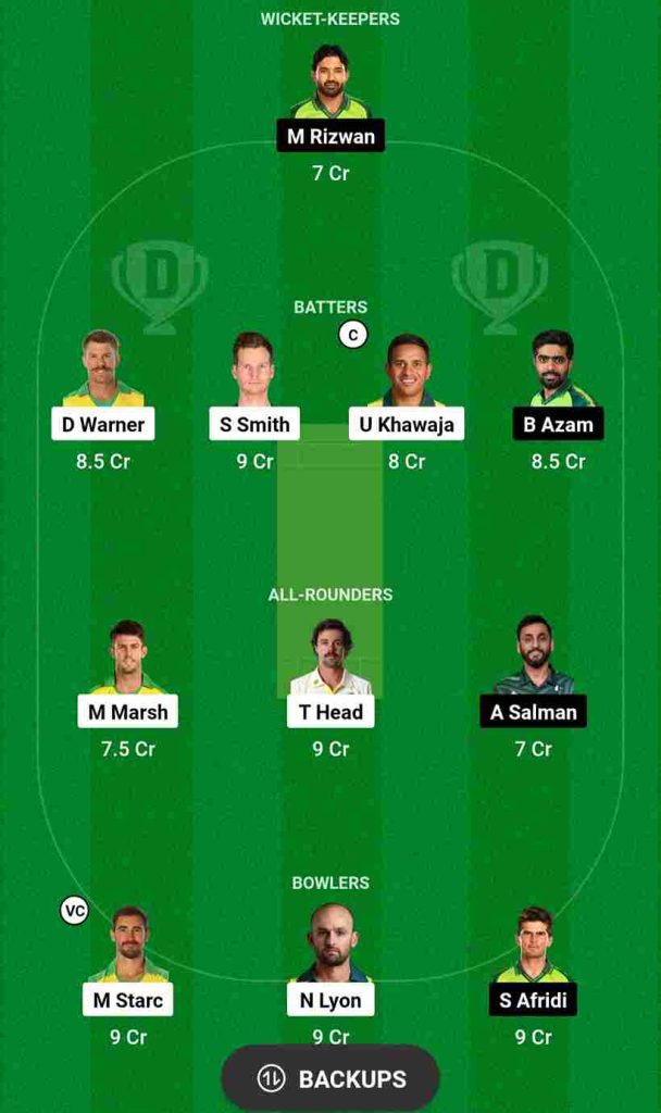 AUS vs PAK 2nd Test Dream11 Prediction, Dream11 Team | Australia vs Pakistan Melbourne Cricket Ground (MCG) Pitch Report