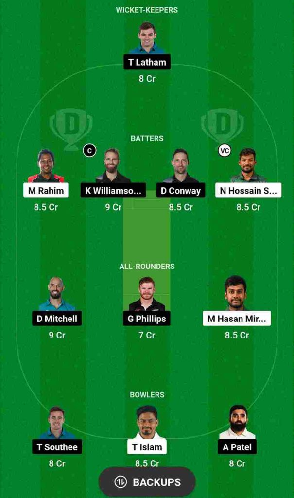 BAN vs NZ 2nd Test Dream11 Prediction, Dream11 Team | Bangladesh vs New Zealand Sher-E-Bangla National Cricket Stadium Pitch Report