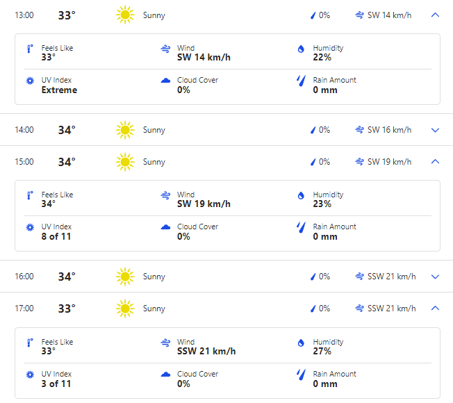 IND vs SA 3rd ODI Rain Prediction, Weather Forecast of Paarl, And Pitch Report of Boland Park | India vs South Africa 3rd ODI. 