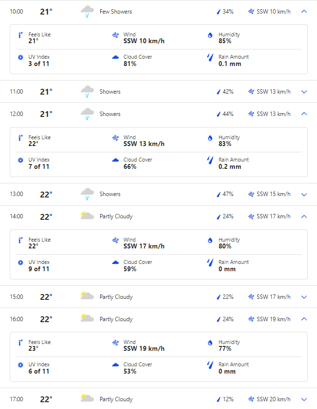 AUS vs PAK Day 2 Weather Forecast and Pitch Report of Melbourne Cricket Ground, Melbourne| Australia vs Pakistan 2nd Test