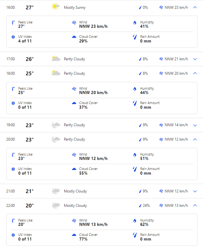 IND vs SA 3rd T20I Rain Prediction, Weather Forecast and Pitch Report of New Wanderers Stadium, Johannesburg?| India vs South Africa 3rd T20I