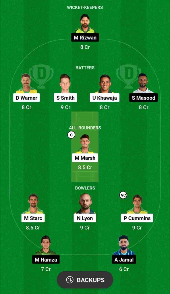 AUS vs PAK Dream11 Prediction 3rd Test 2024, Dream11 Team | Australia vs Pakistan Sydney Cricket Ground Pitch Report