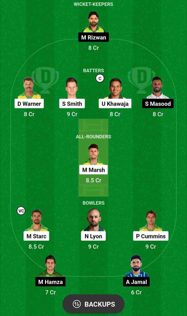 AUS vs PAK Dream11 Prediction 3rd Test 2024, Dream11 Team | Australia vs Pakistan Sydney Cricket Ground Pitch Report