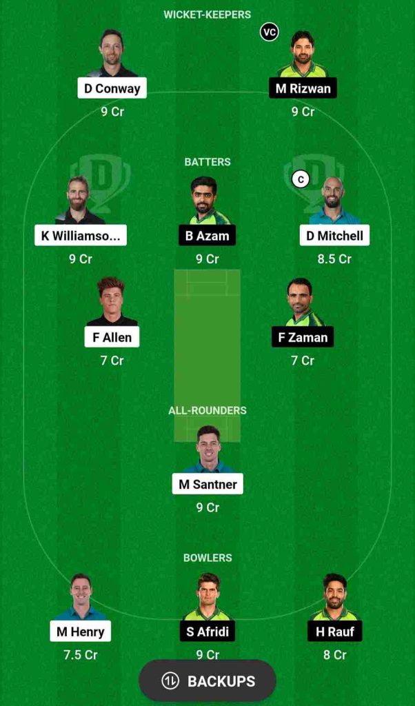 NZ vs PAK 1st T20I Dream11 Prediction, Dream11 Team | New Zealand vs Pakistan Eden Park Auckland Pitch Report