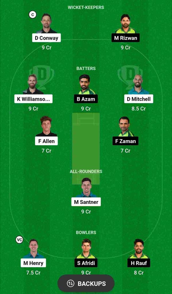 NZ vs PAK 1st T20I Dream11 Prediction, Dream11 Team | New Zealand vs Pakistan Eden Park Auckland Pitch Report