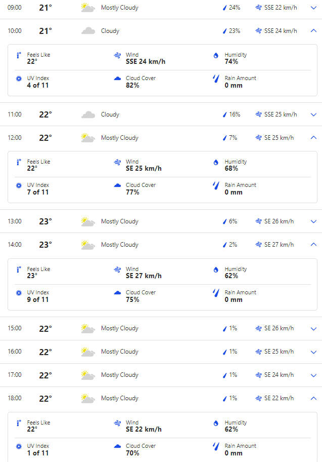 AUS vs PAK Day 3 Weather Forecast and Pitch Report of Sydney Cricket Ground, Sydney| Australia vs Pakistan 3rd Test