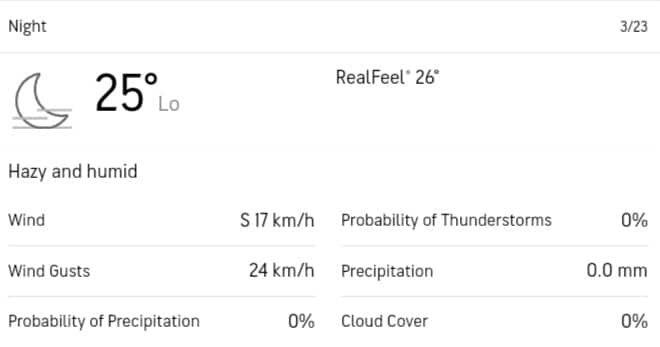 Eden Gardens Pitch Report (Good for Batting or Bowling?) | KKR vs SRH: IPL Records & Stats, Weather Report Kolkata for IPL 2024