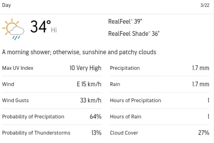 MA Chidambaram Stadium Pitch Report (Good for Batting or Bowling?) | CSK vs RCB: IPL Records & Stats, Weather Report Chennai for IPL 2024