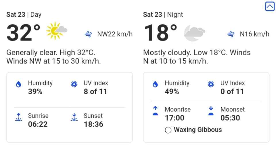 Maharaja Yadavindra Singh Stadium Pitch Report (Good for Batting or Bowling?) | PBKS vs DC: IPL Records & Stats, Weather Report Mullanpur(Punjab ) for IPL 2024