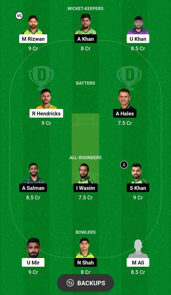 Multan Sultans vs Islamabad United Dream11 Prediction PSL Final 2024, Head To Head Records, Dream11 Team | MUL vs ISL National Stadium Karachi Pitch Report