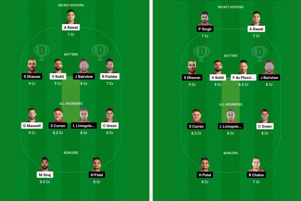 RCB vs PBKS Dream11 Team, RCB vs PBKS Dream11 Top Fantasy Picks, RCB Playing11, PBKS Playing11, Team News full details - TATA IPL 2024