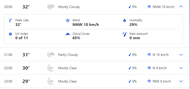 PAK vs NZ Gaddafi Stadium Pitch Report, Head To Head, T20I Stats & Records, Lahore Weather Forecast