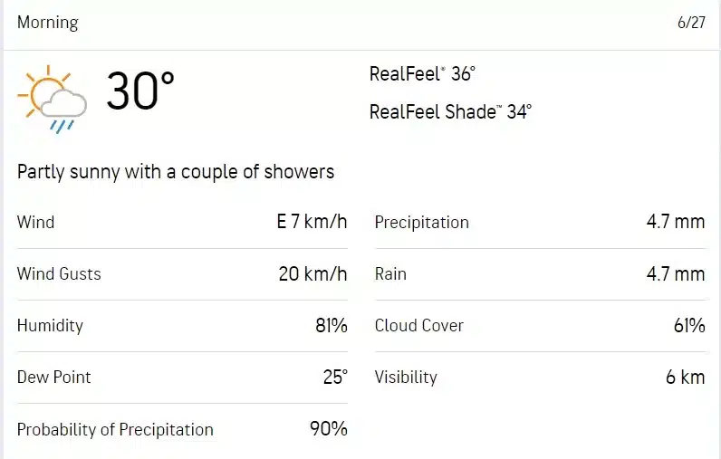 Explained: What will happen if IND vs ENG semi-final 2 gets washed out? What?s the rule for rain in a semi-final