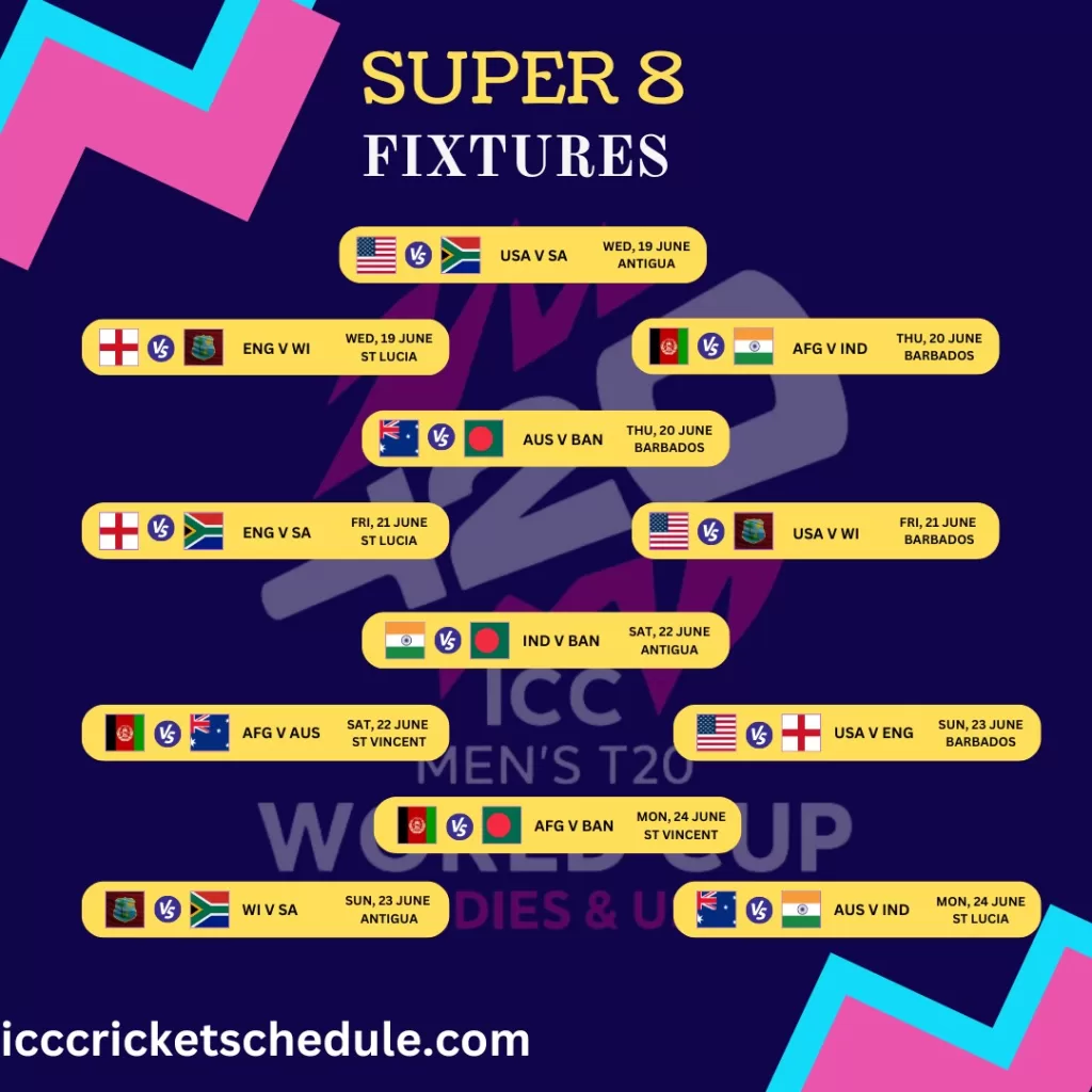 Super 8 fixture