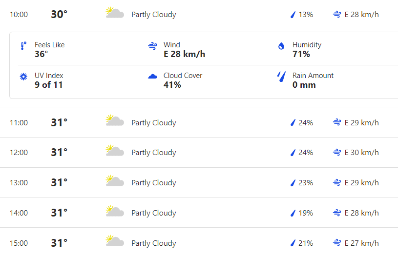 IND vs AFG Weather Forecast, Barbados Rain Prediction, and Kensington Oval Pitch Report | India vs Afghanistan Super 8 T20 World Cup 2024