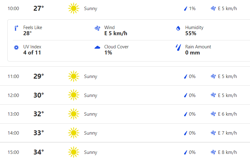 PAK vs USA Weather Forecast, Rain Prediction Of Dallas, and Pitch Report of Grand Praine Stadium,?Dallas | ICC T20 World Cup 2024