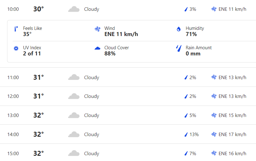 PAK vs IRE Wether Forecast, Florida Weather report, Rain Prediction and Pitch report | ICC T20 World Cup 2024