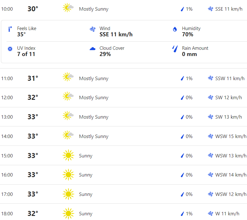 Rawalpindi Weather Forecast; PAK vs BAN Day 2 Rain Prediction, Pitch Report