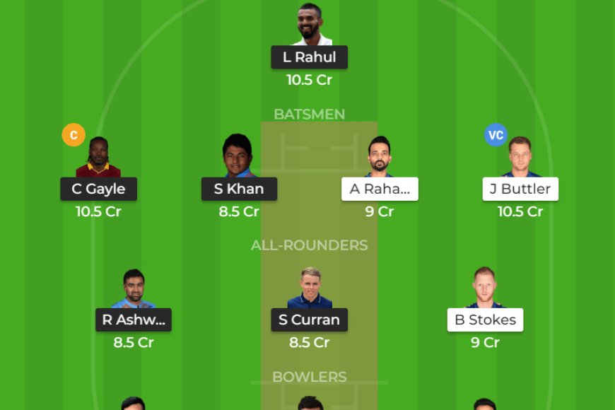 Dream11 Team Prediction of IPL 2019 KXIP vs RR