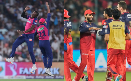 RCB vs RR Match Record in IPL