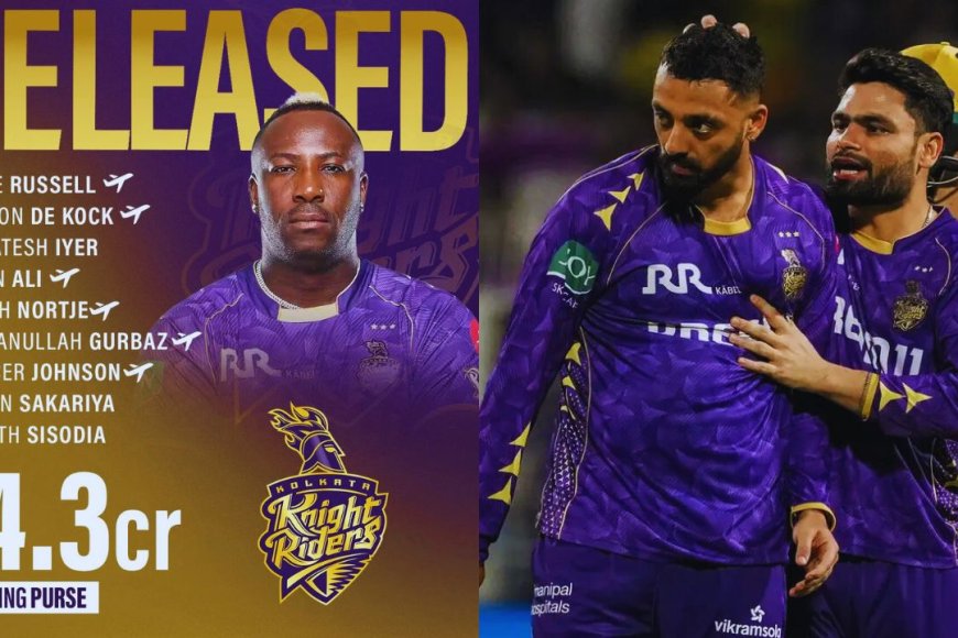 KKR Retained & Released Players 2026 | {PC: X}