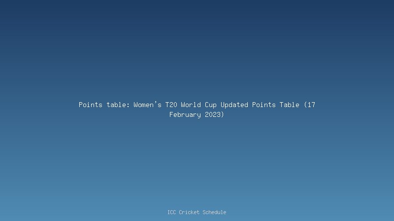 Women's T20 World Cup Updated Points Table (15 February 2023)