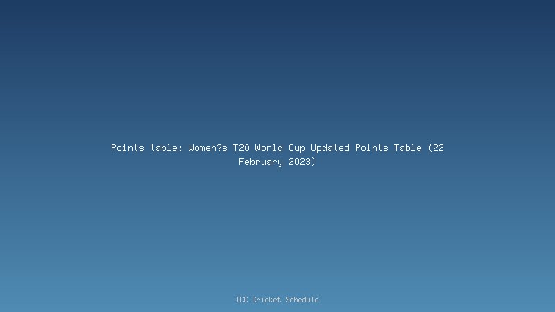 Points table: Women?s T20 World Cup Updated Points Table (20 February 2023)