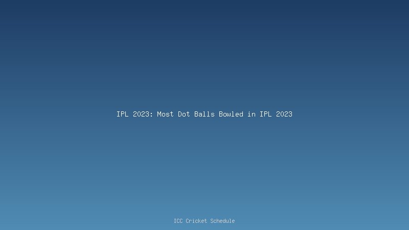 Most Dot Balls Bowled in IPL 2023.