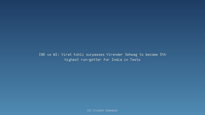 Virat Kohli 