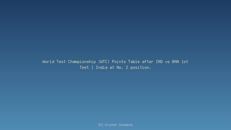 World Test Championship (WTC) Points Table after IND vs BAN 1st Test